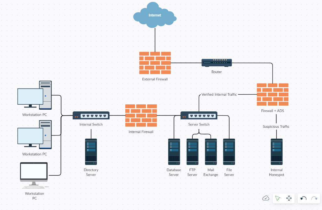 firewall-infra.png